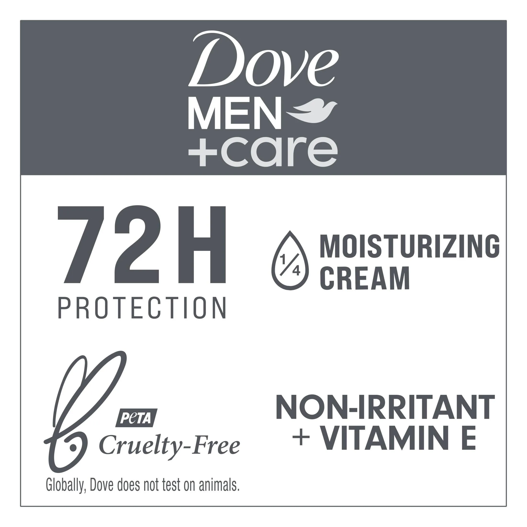 Dove Men Care Long Lasting Antiperspirant Deodorant Stick Twin Pack, Clean, 2.7 oz