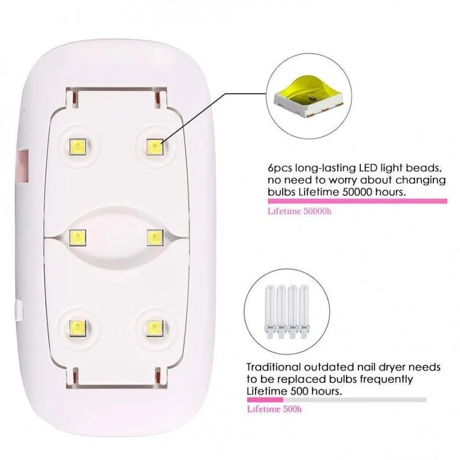 Mini Nail Polish Dryer and Foldable Nail Lamp