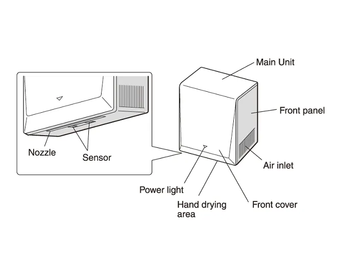 Mitsubishi® Jet Towel™ SMART Hand Dryer (White) JT-S1AP-W-NA Surface-Mounted Hand Dryer