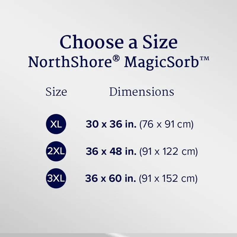 NorthShore MagicSorb Super-Absorbent Disposable Underpads