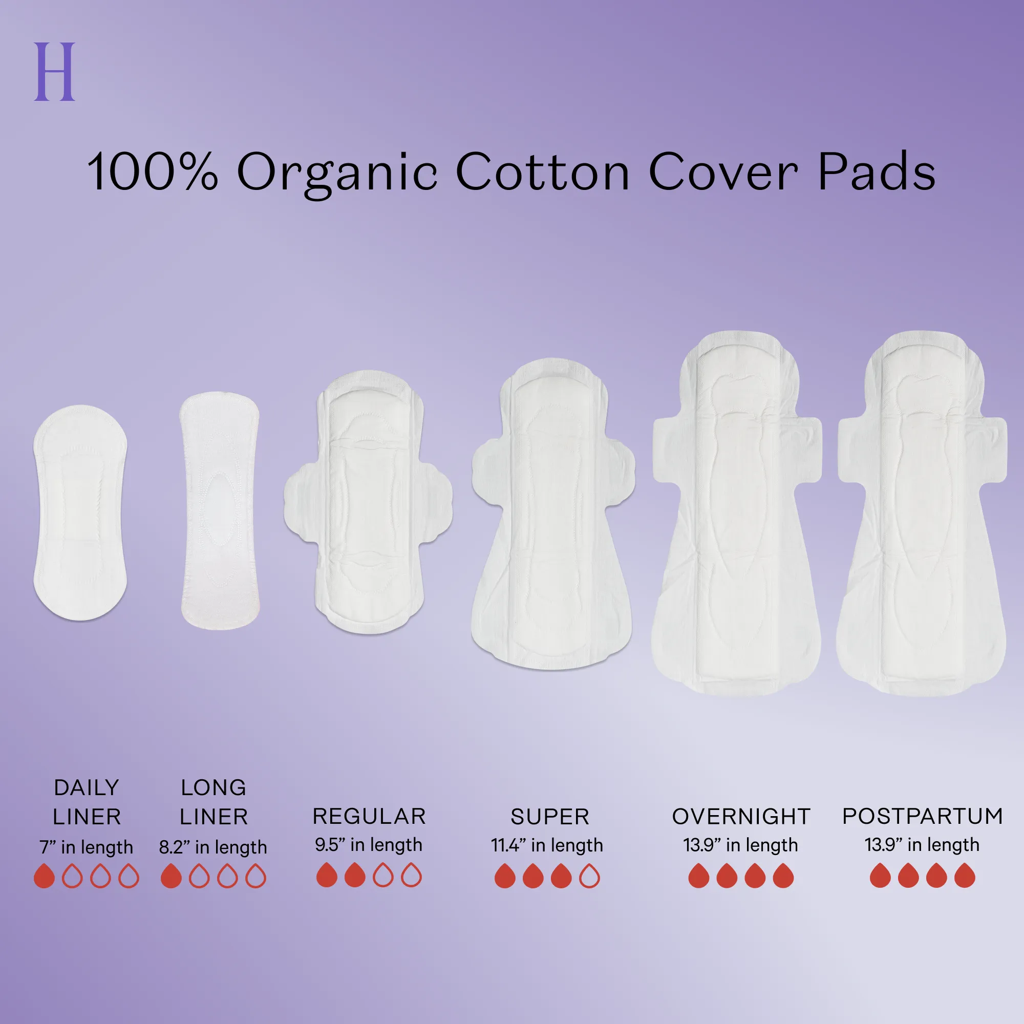 Organic Cotton Cover Non-Herbal Regular Pads with Wings